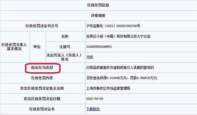 中国经济网北京3月10日讯 上海市市场监督管理局网站日前公布的行政